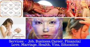 What is spiritual Healing