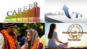 Benefits of Astrology for Marriage,Business, Career, and Health